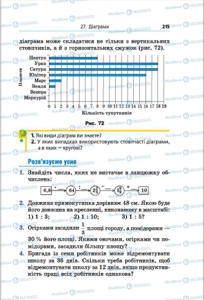 Підручники Математика 6 клас сторінка 215