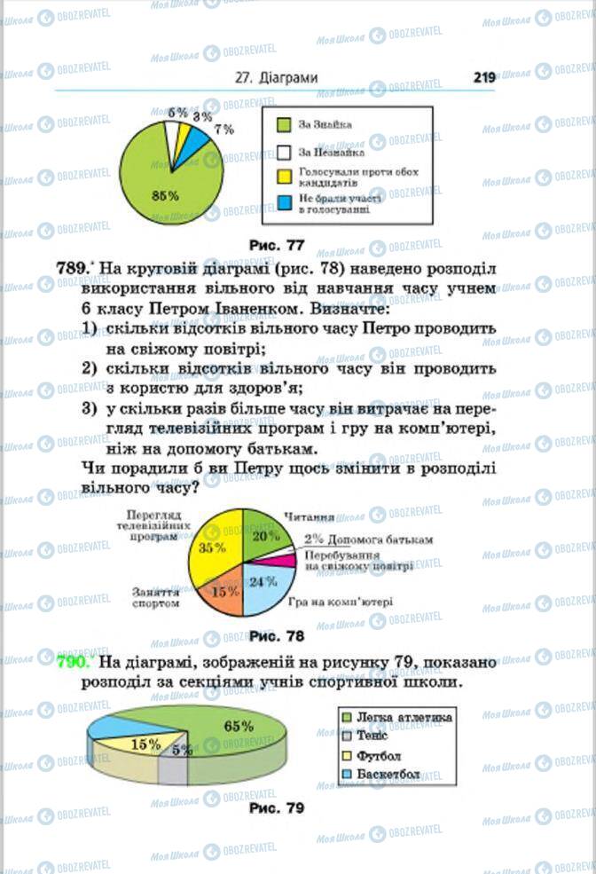 Учебники Математика 6 класс страница 219