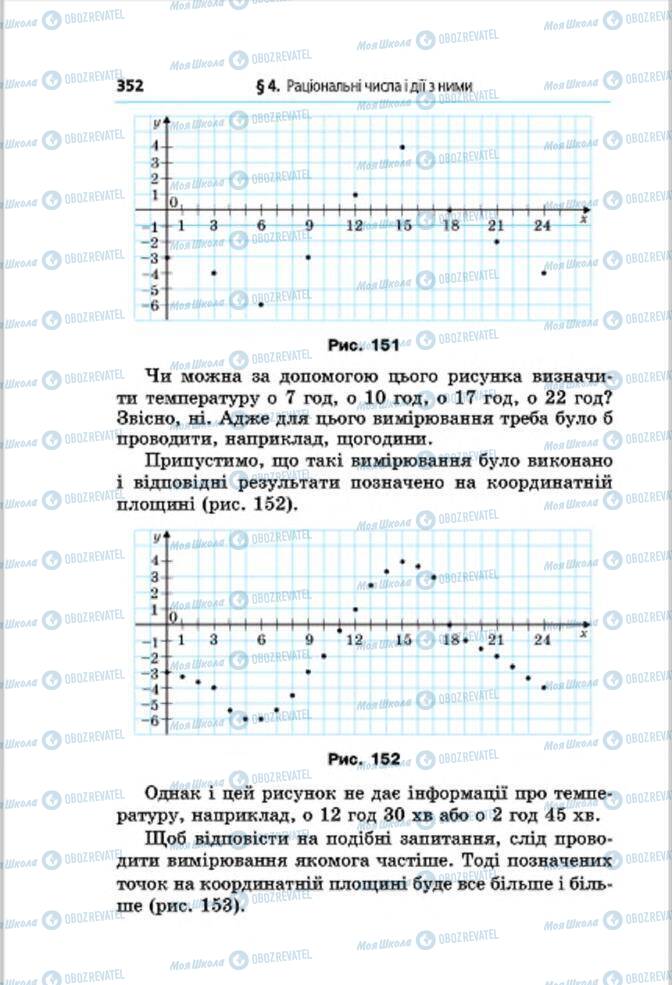 Учебники Математика 6 класс страница 352
