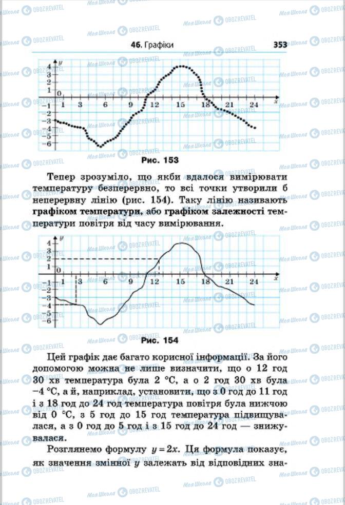 Підручники Математика 6 клас сторінка 353