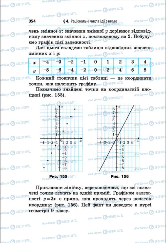 Учебники Математика 6 класс страница 354