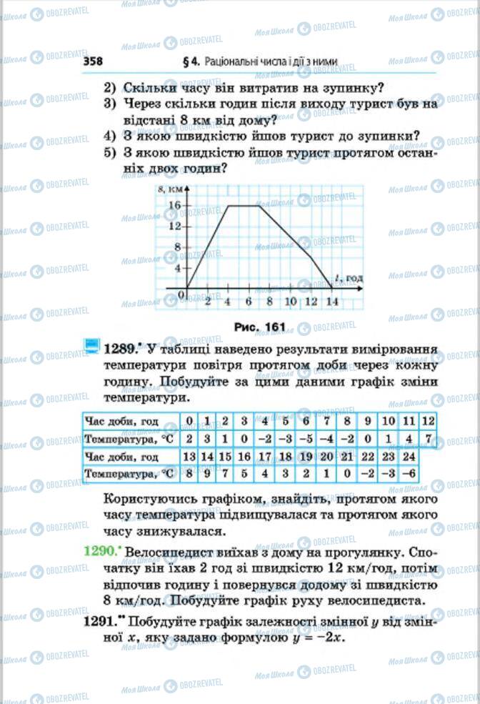 Учебники Математика 6 класс страница 358