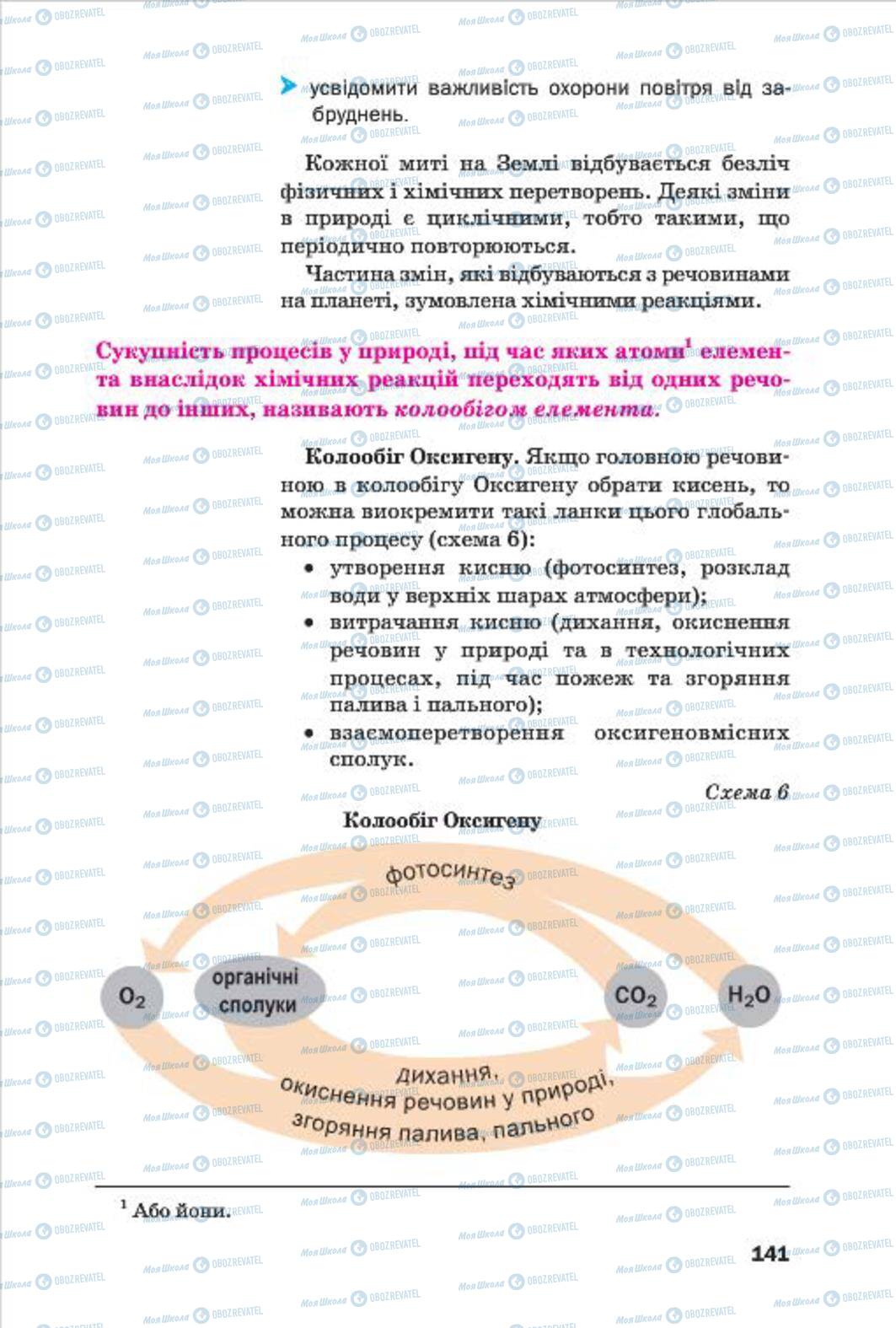 Підручники Хімія 7 клас сторінка 141