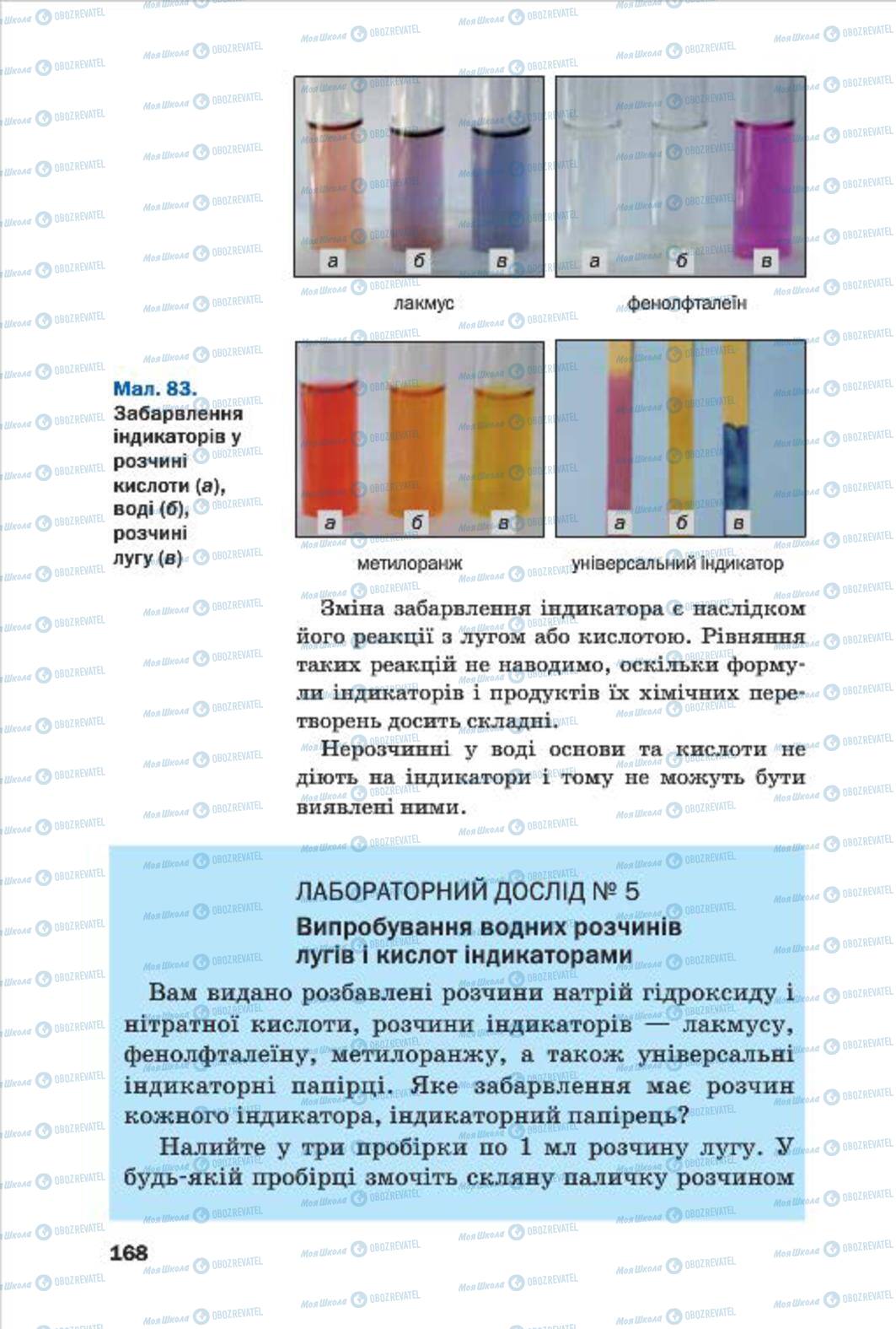 Підручники Хімія 7 клас сторінка 168