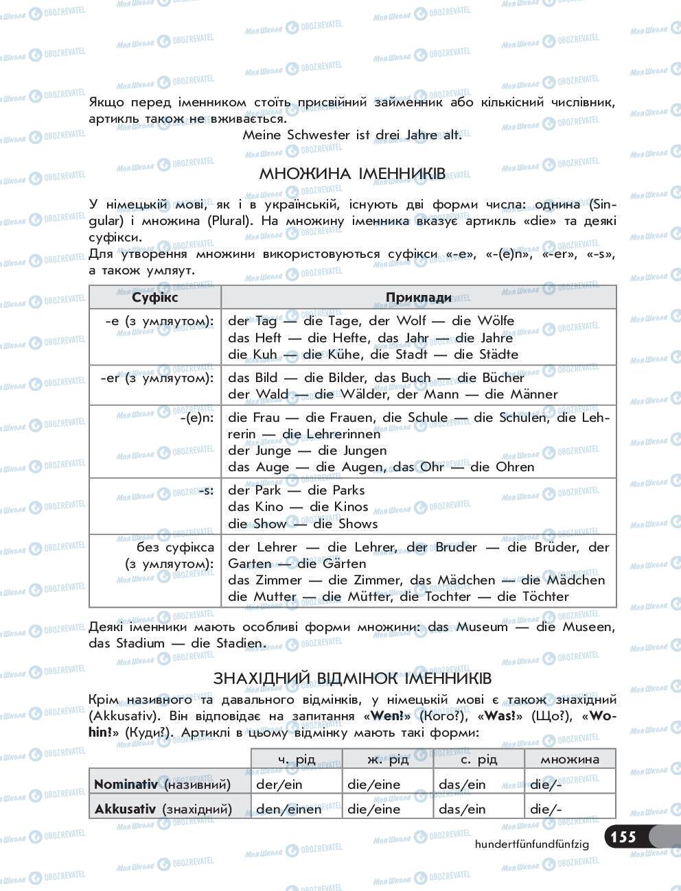 Учебники Немецкий язык 5 класс страница 155