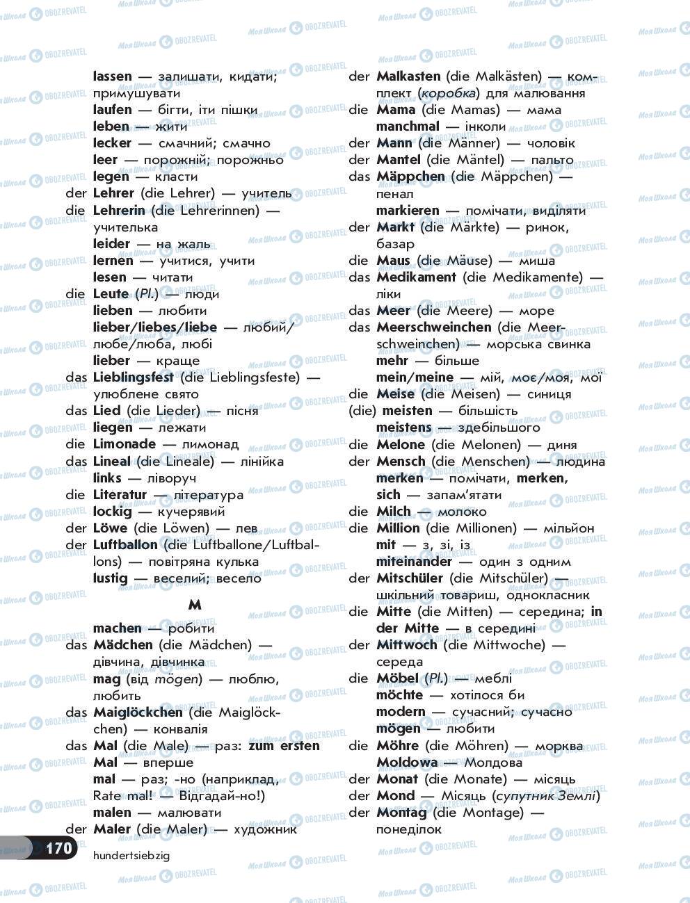 Учебники Немецкий язык 5 класс страница 170