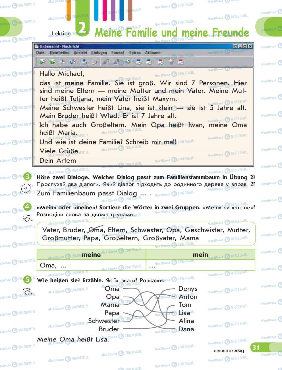 Учебники Немецкий язык 5 класс страница 31