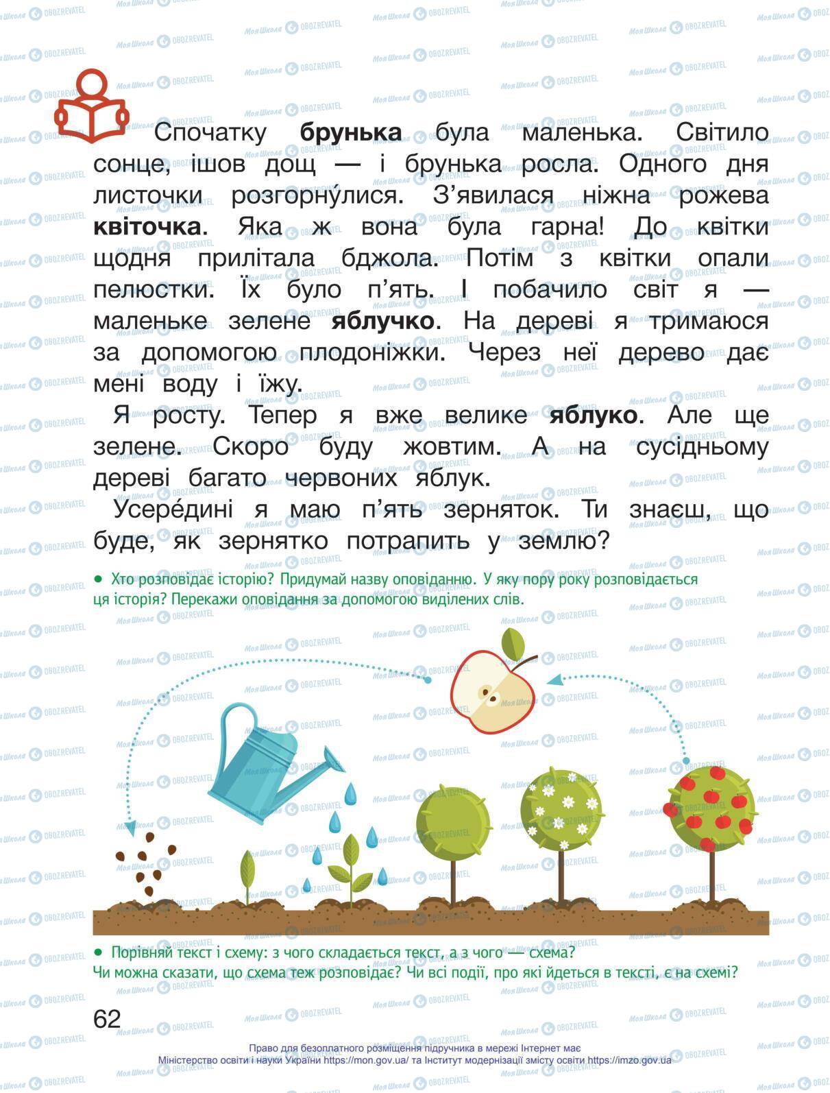 Підручники Українська мова 1 клас сторінка 62