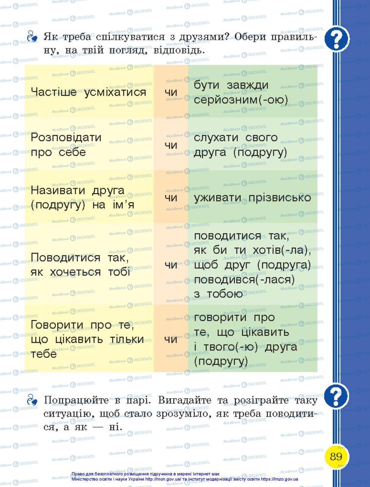 Підручники Українська мова 1 клас сторінка 89