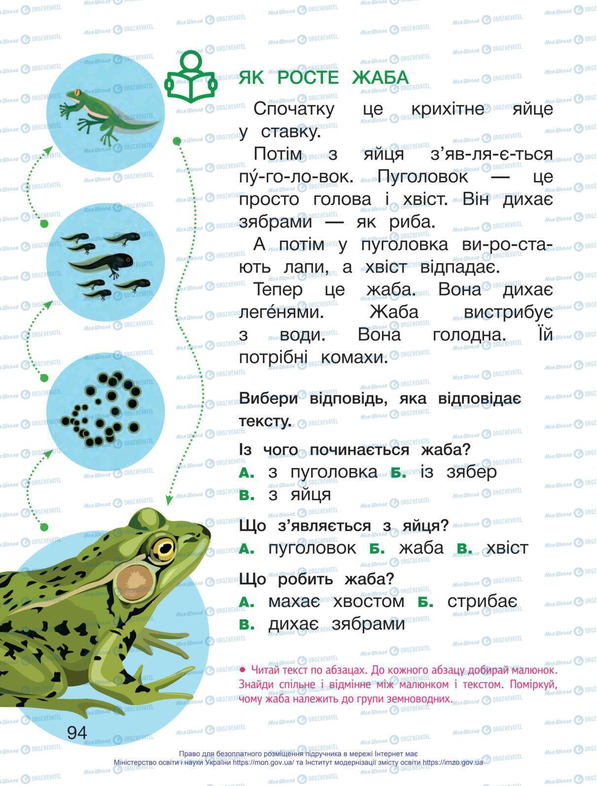 Підручники Українська мова 1 клас сторінка 94