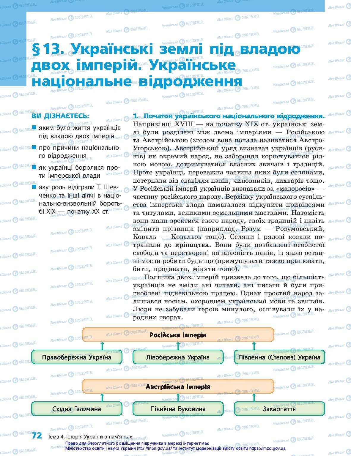 Учебники История Украины 5 класс страница 72