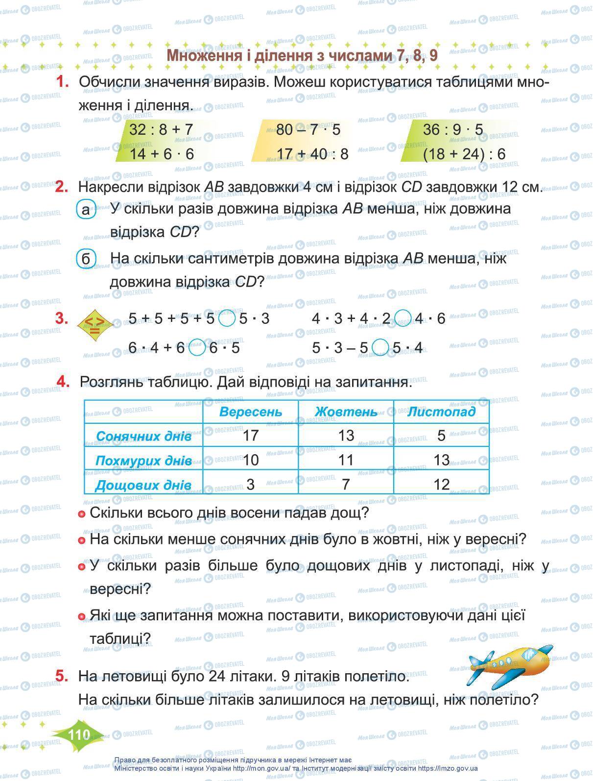 Підручники Математика 2 клас сторінка 110
