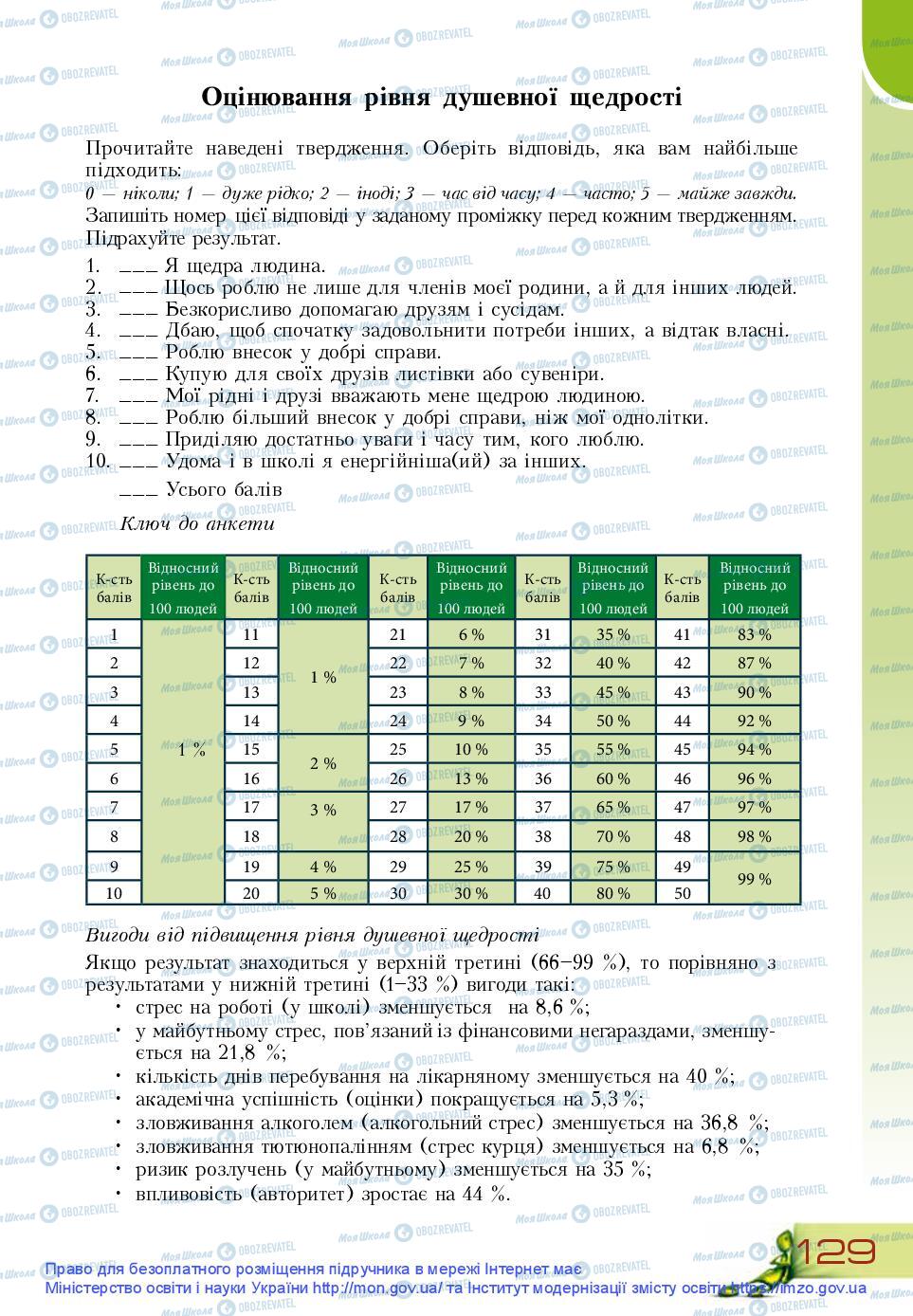 Підручники Основи здоров'я 9 клас сторінка 129