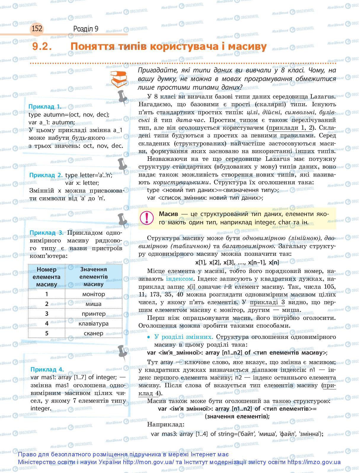 Підручники Інформатика 9 клас сторінка 152