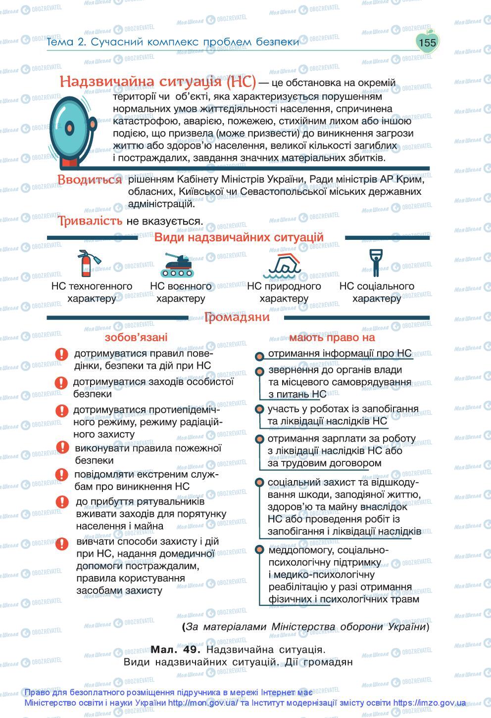 Підручники Основи здоров'я 9 клас сторінка 155