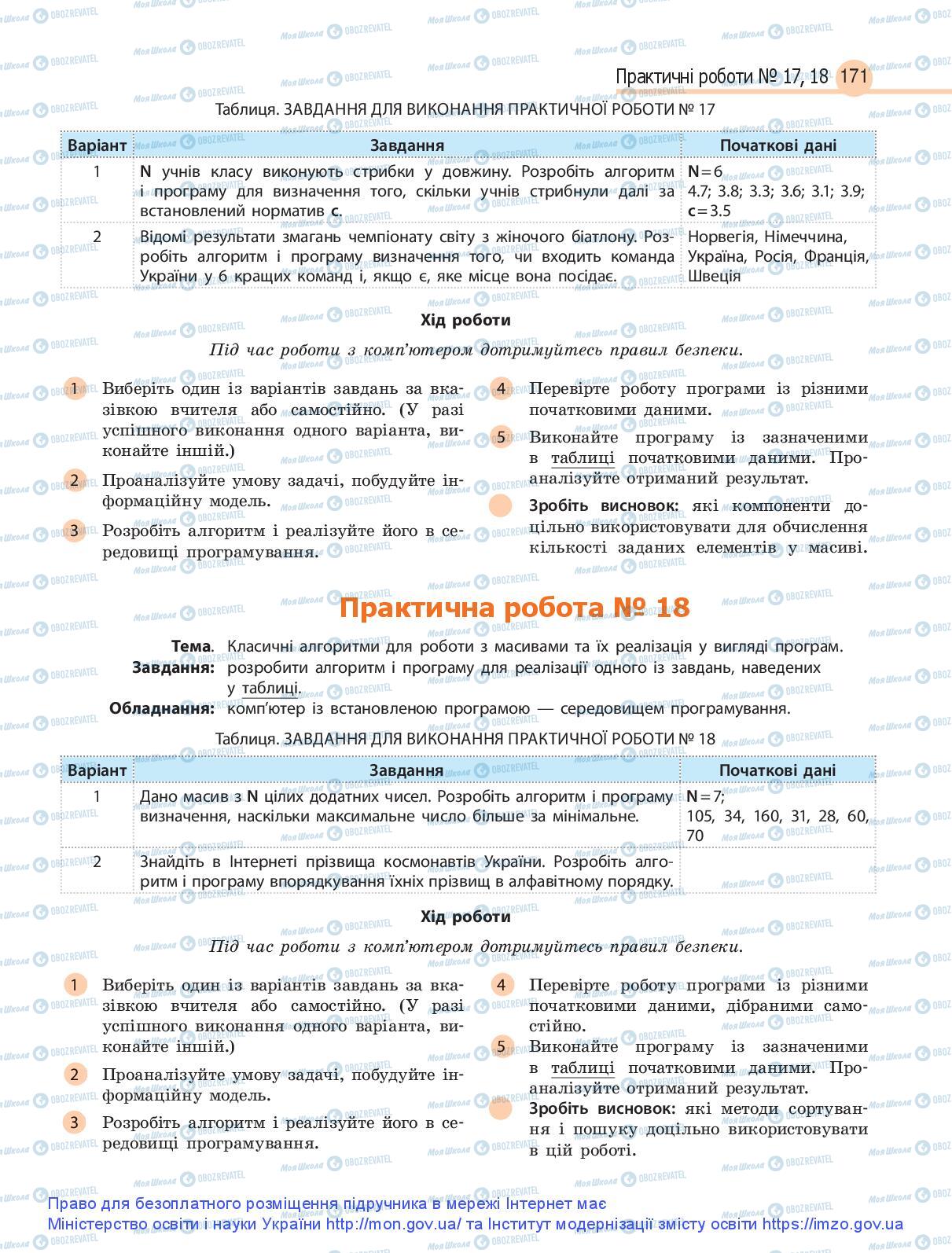 Підручники Інформатика 9 клас сторінка 171