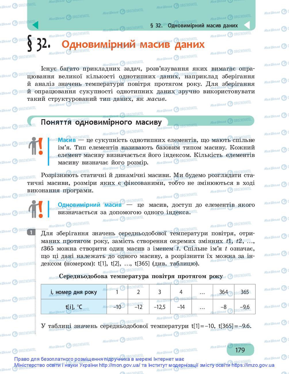 Підручники Інформатика 9 клас сторінка 179