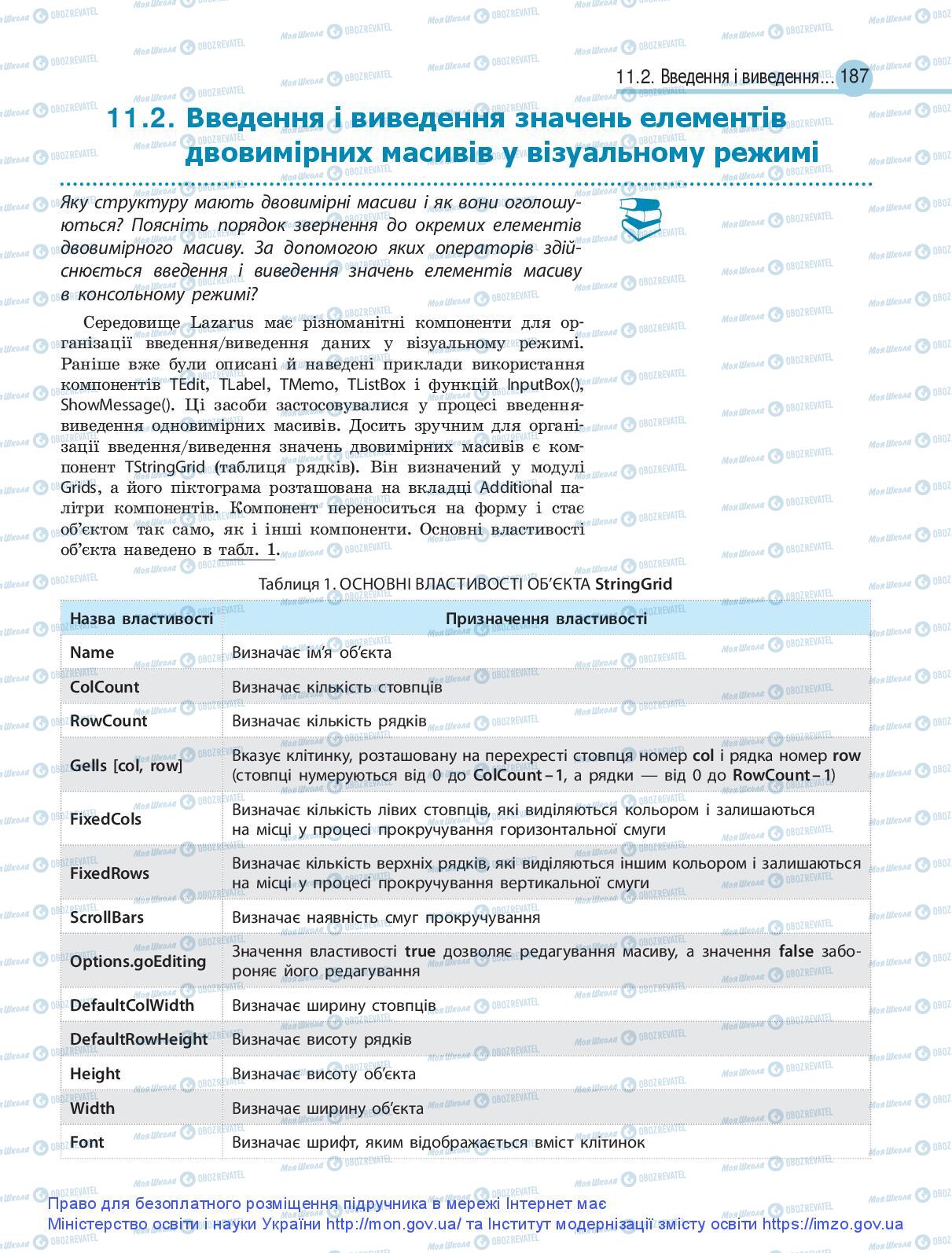 Підручники Інформатика 9 клас сторінка 187