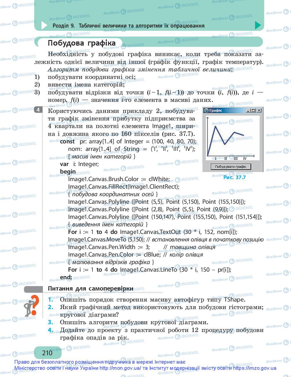 Учебники Информатика 9 класс страница 210