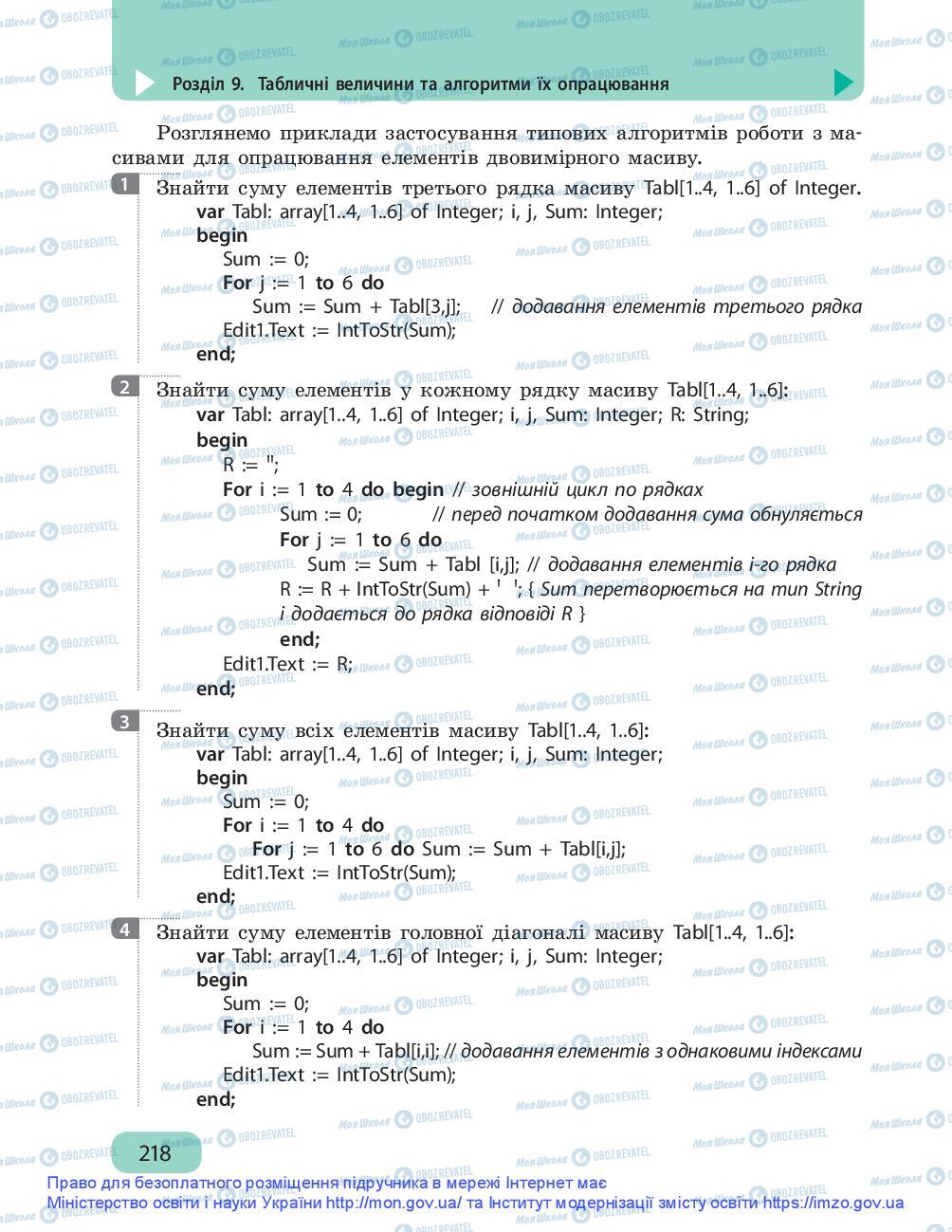 Підручники Інформатика 9 клас сторінка 218