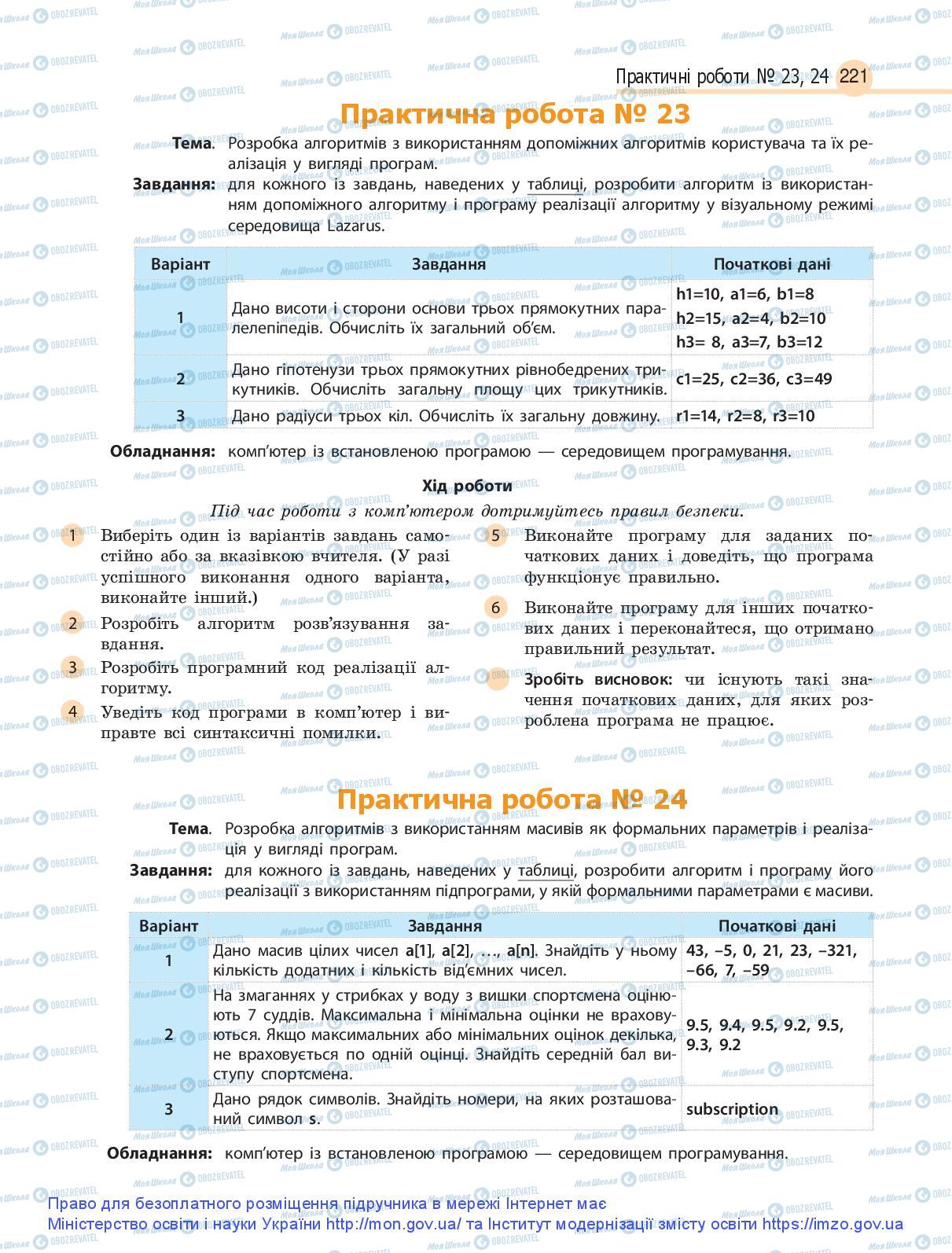 Підручники Інформатика 9 клас сторінка 221