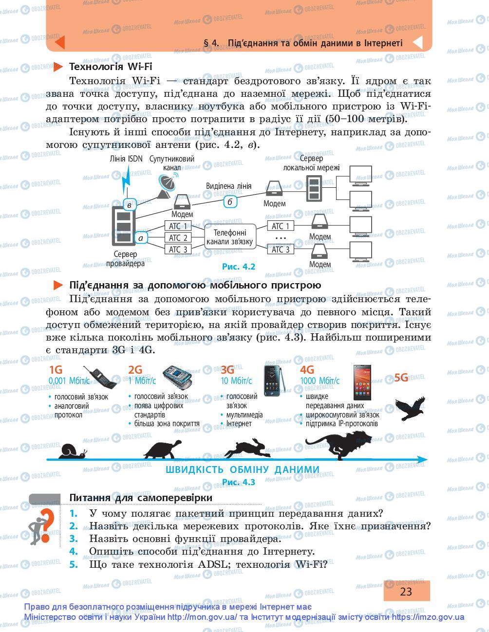 Підручники Інформатика 9 клас сторінка 23