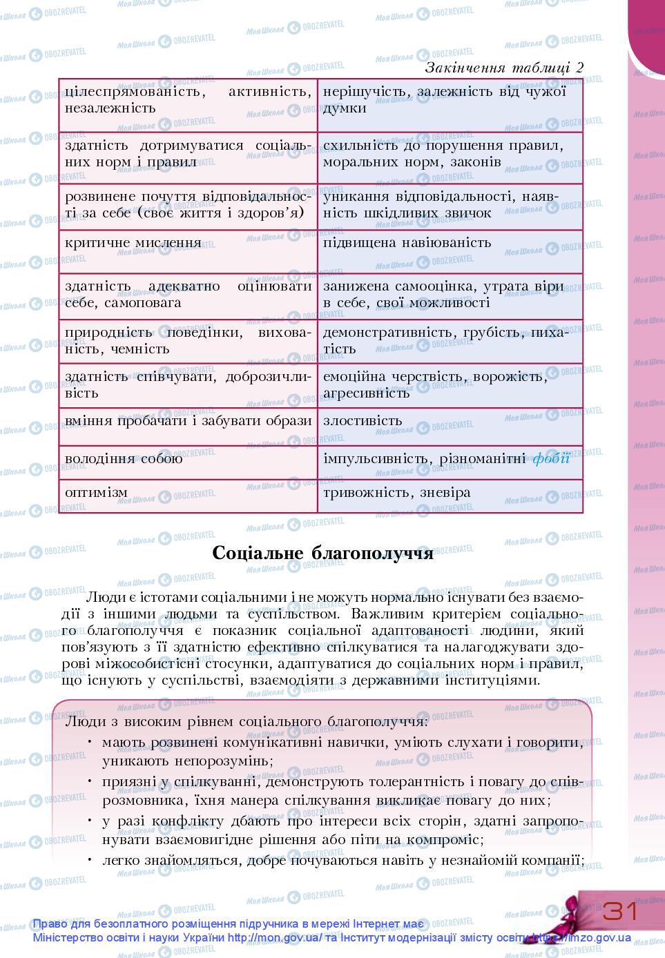 Підручники Основи здоров'я 9 клас сторінка 31