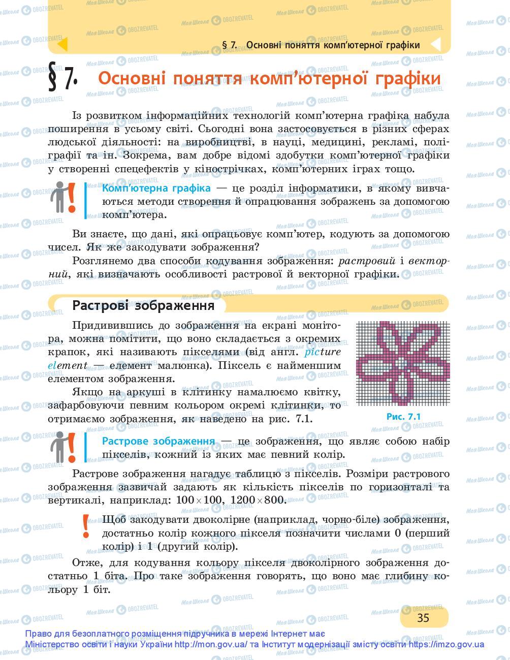 Підручники Інформатика 9 клас сторінка 35