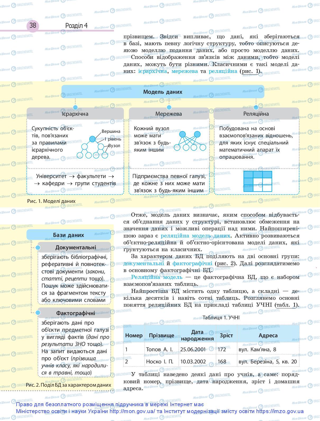 Підручники Інформатика 9 клас сторінка 38