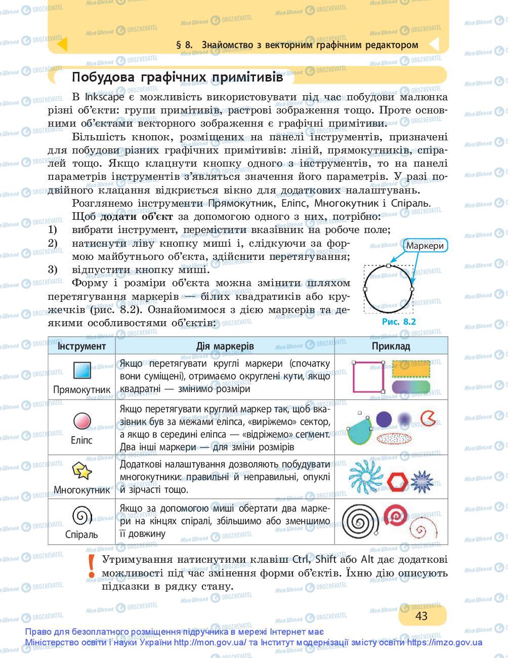 Підручники Інформатика 9 клас сторінка 43