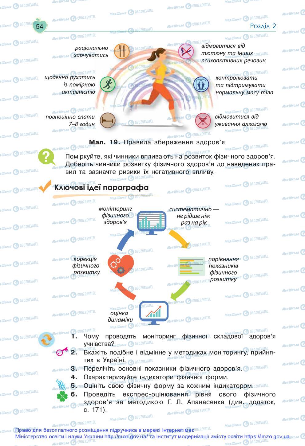 Підручники Основи здоров'я 9 клас сторінка 54