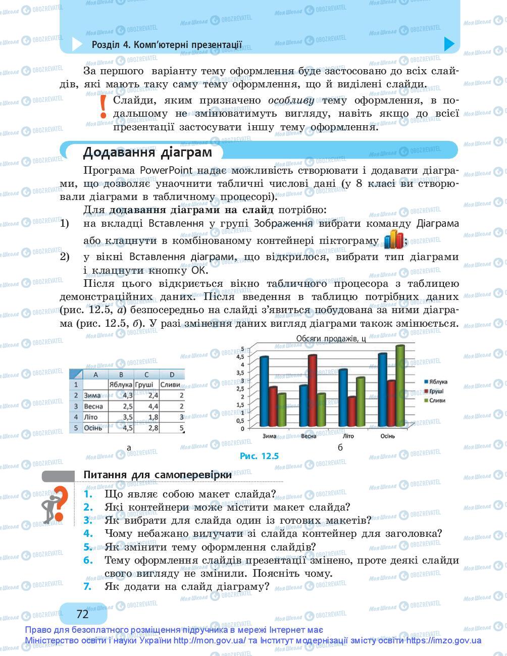 Учебники Информатика 9 класс страница 72