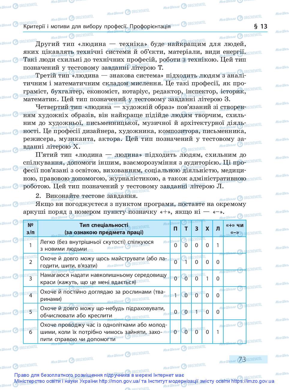 Учебники Основы здоровья 9 класс страница 73