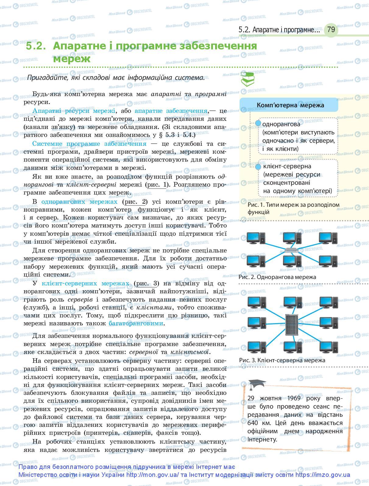 Учебники Информатика 9 класс страница 79