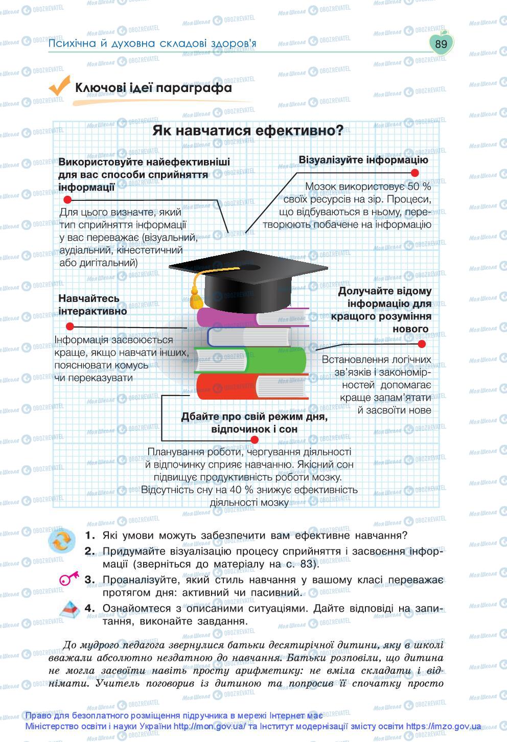 Учебники Основы здоровья 9 класс страница 89