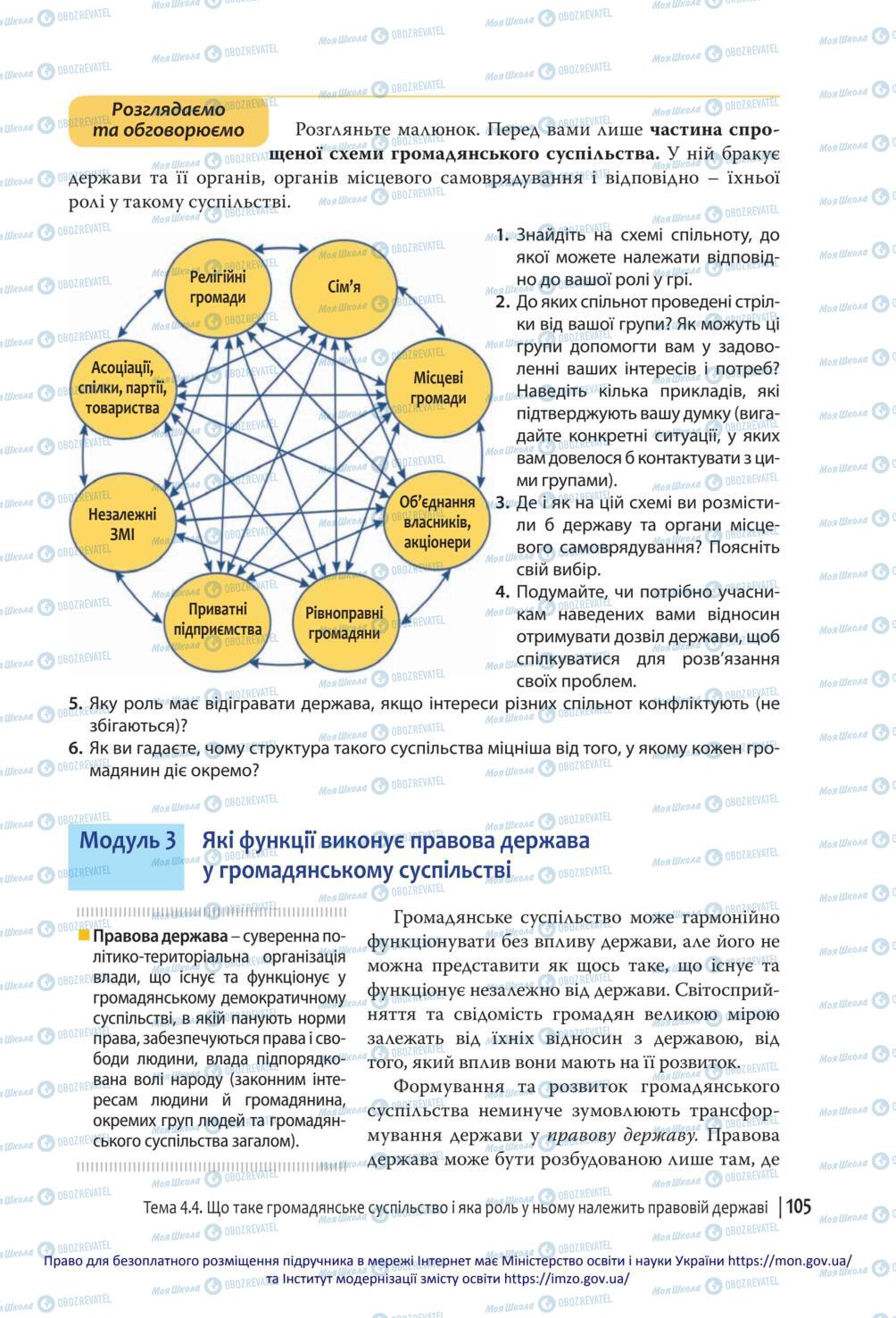 Підручники Громадянська освіта 10 клас сторінка 105