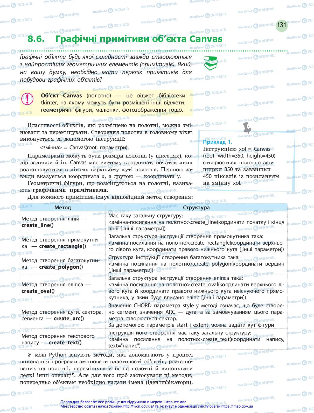 Учебники Информатика 10 класс страница 131