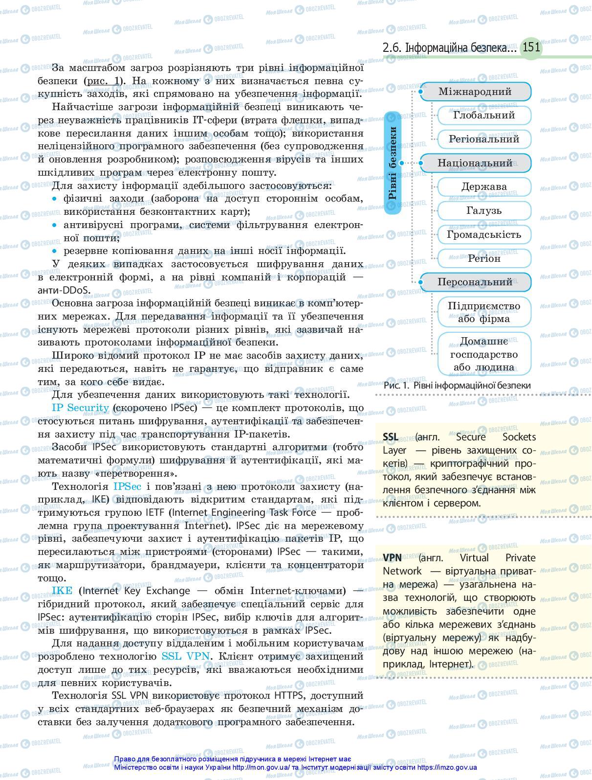 Підручники Інформатика 10 клас сторінка 151