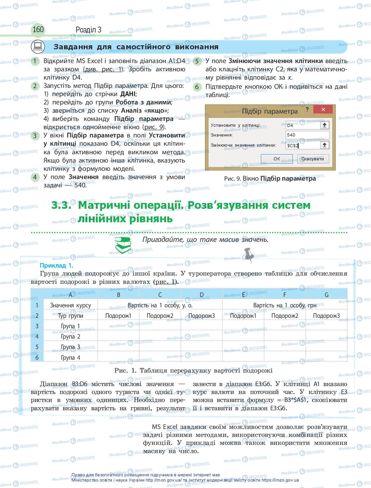 Підручники Інформатика 10 клас сторінка 160