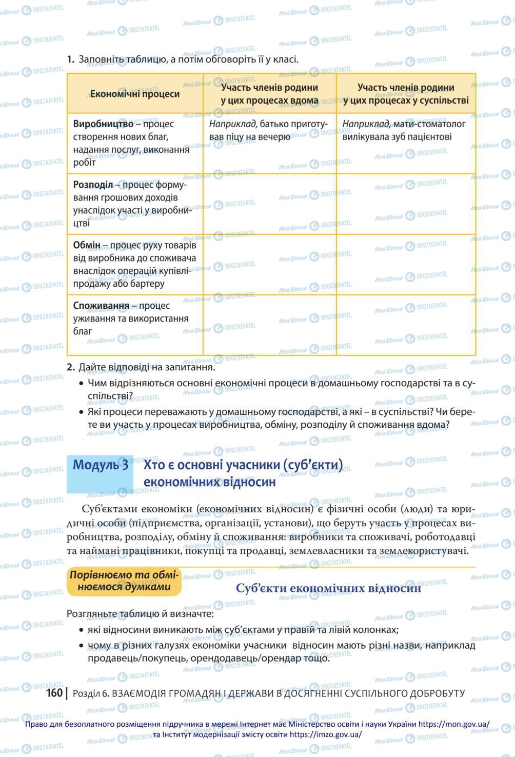 Підручники Громадянська освіта 10 клас сторінка 160