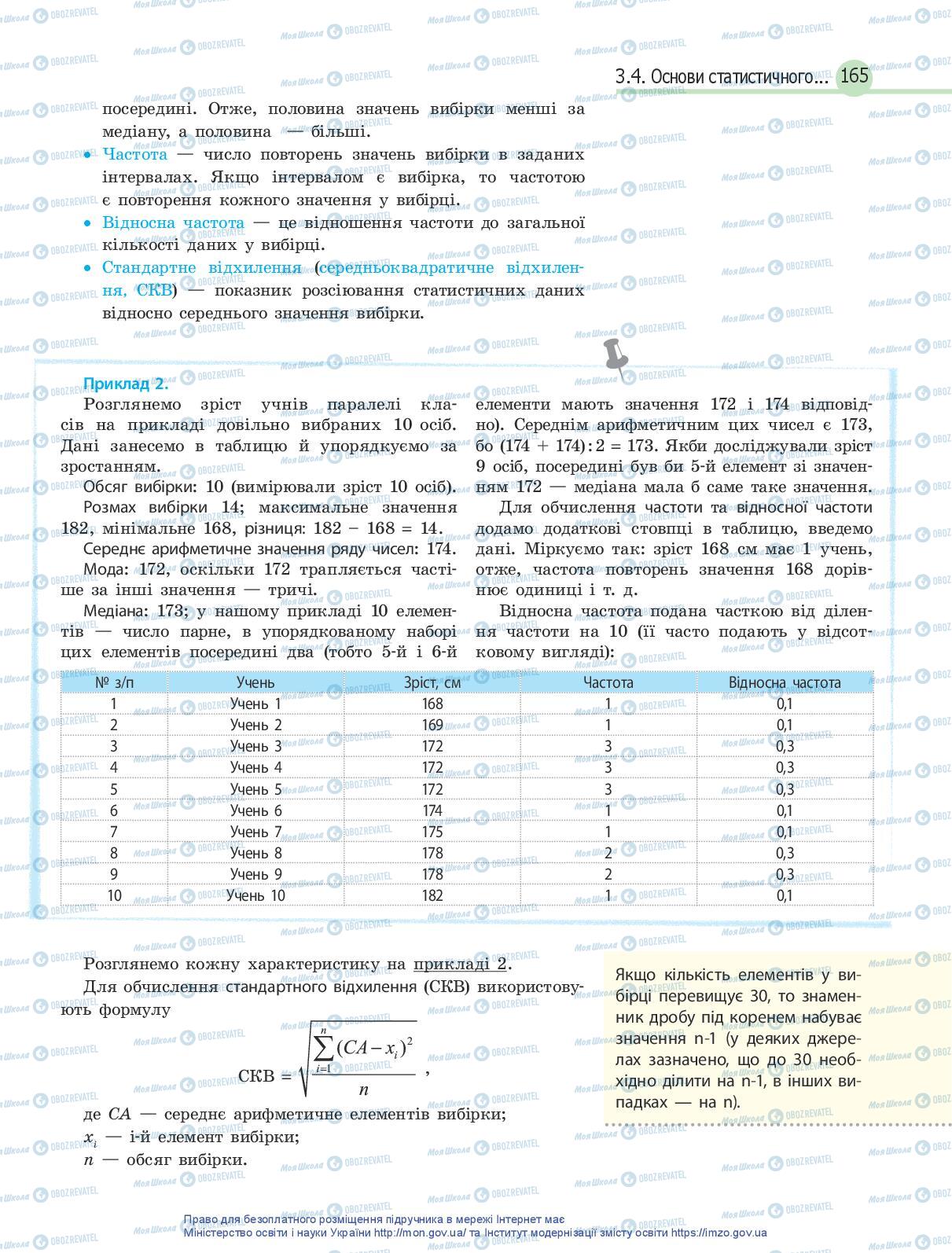 Підручники Інформатика 10 клас сторінка 165
