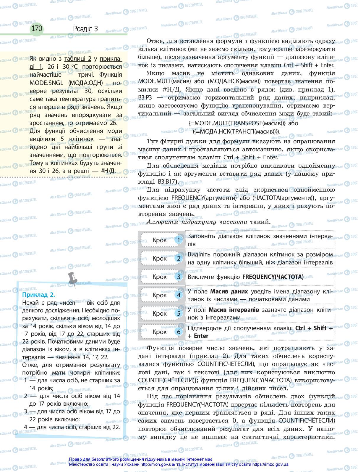 Підручники Інформатика 10 клас сторінка 170