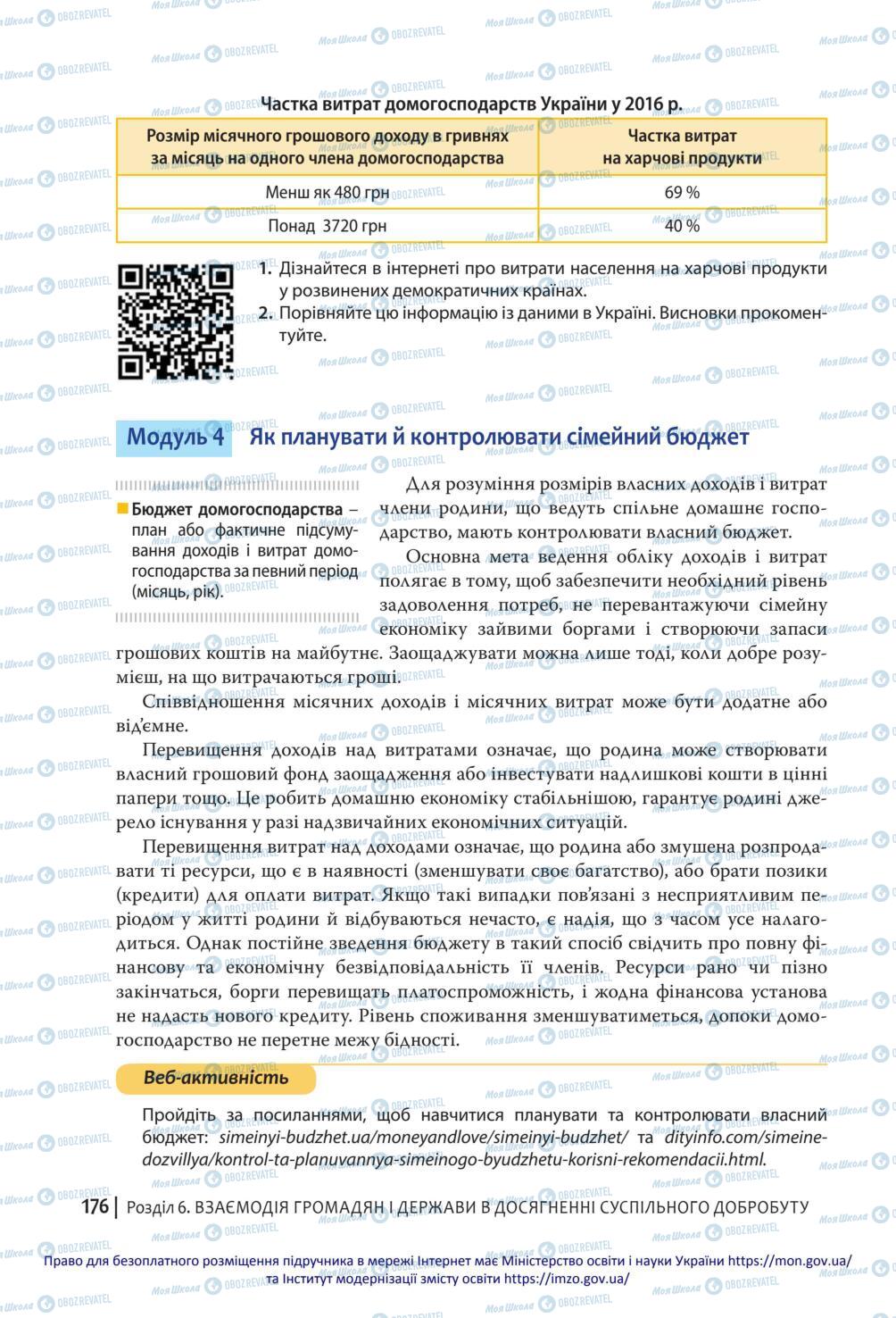 Учебники Гражданское образование 10 класс страница 176