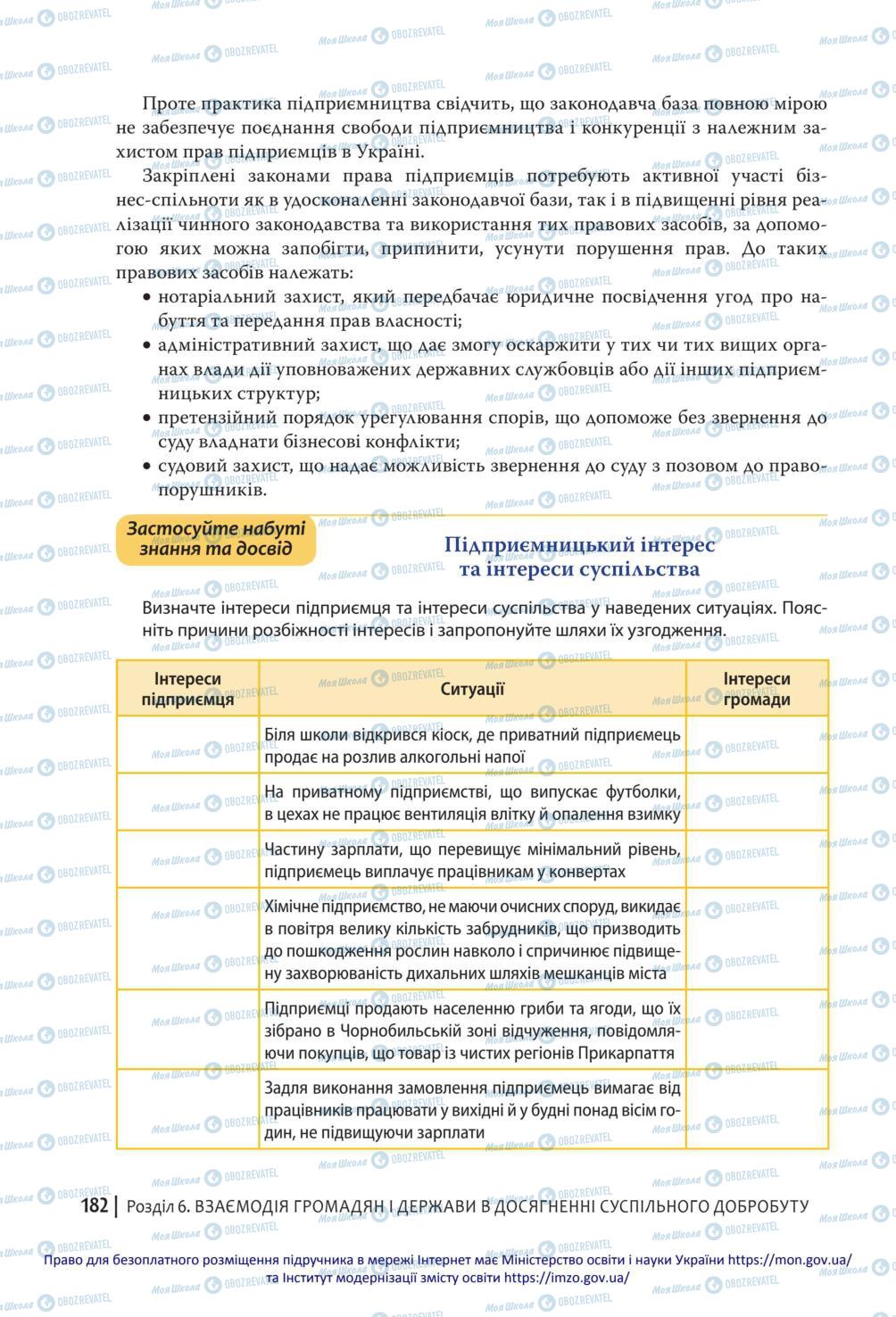 Підручники Громадянська освіта 10 клас сторінка 182