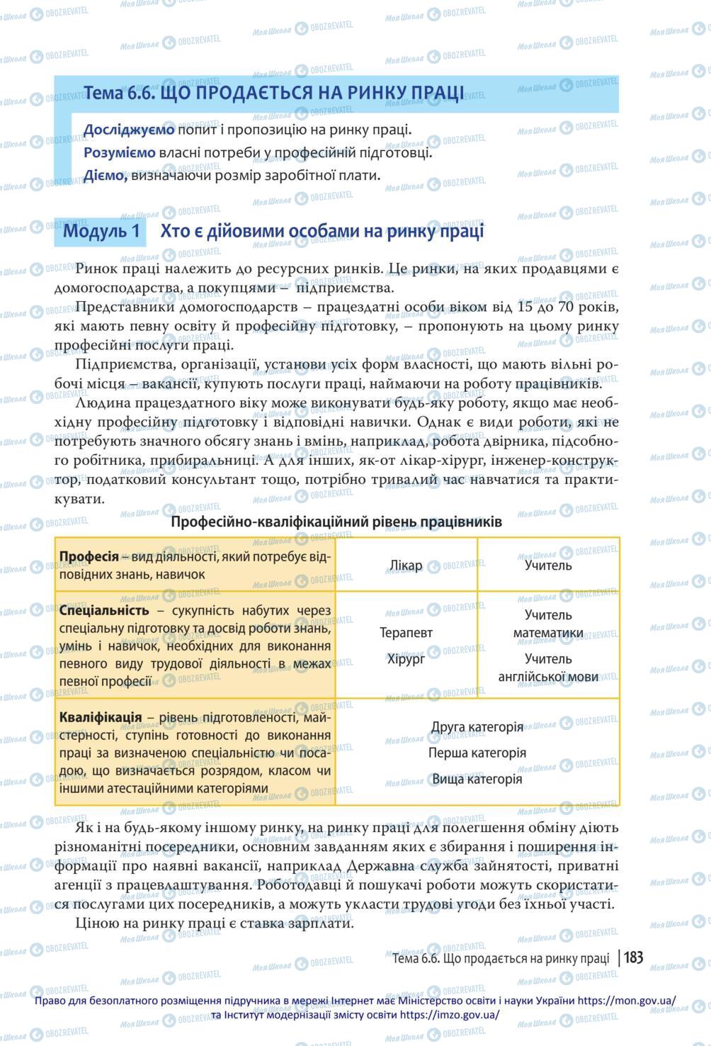 Підручники Громадянська освіта 10 клас сторінка 183