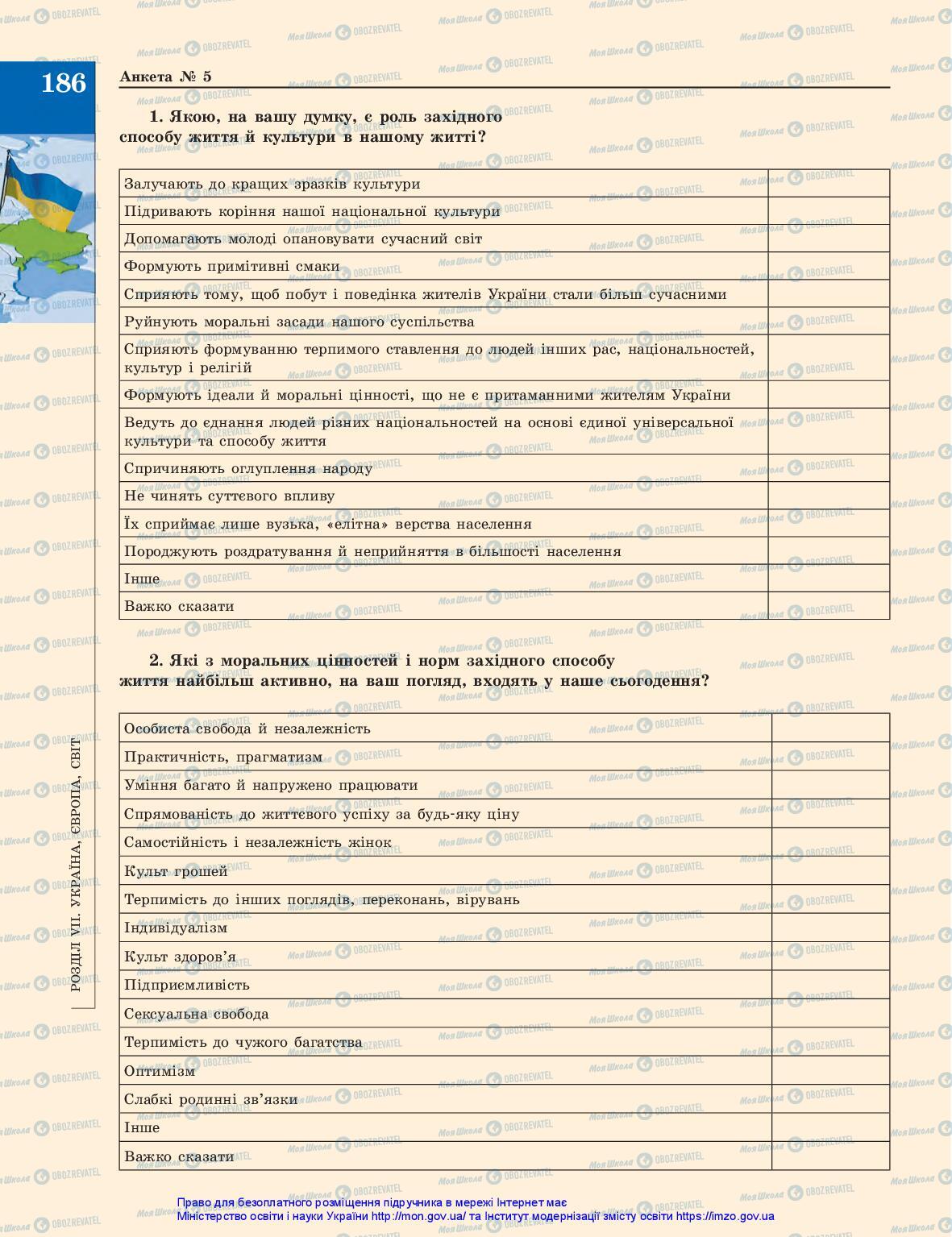 Підручники Громадянська освіта 10 клас сторінка 186