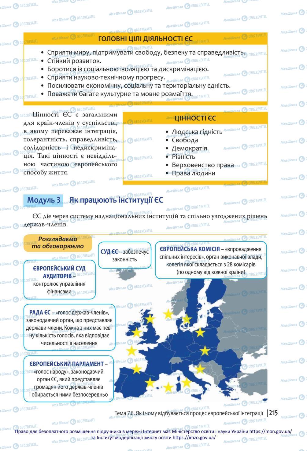 Підручники Громадянська освіта 10 клас сторінка 215