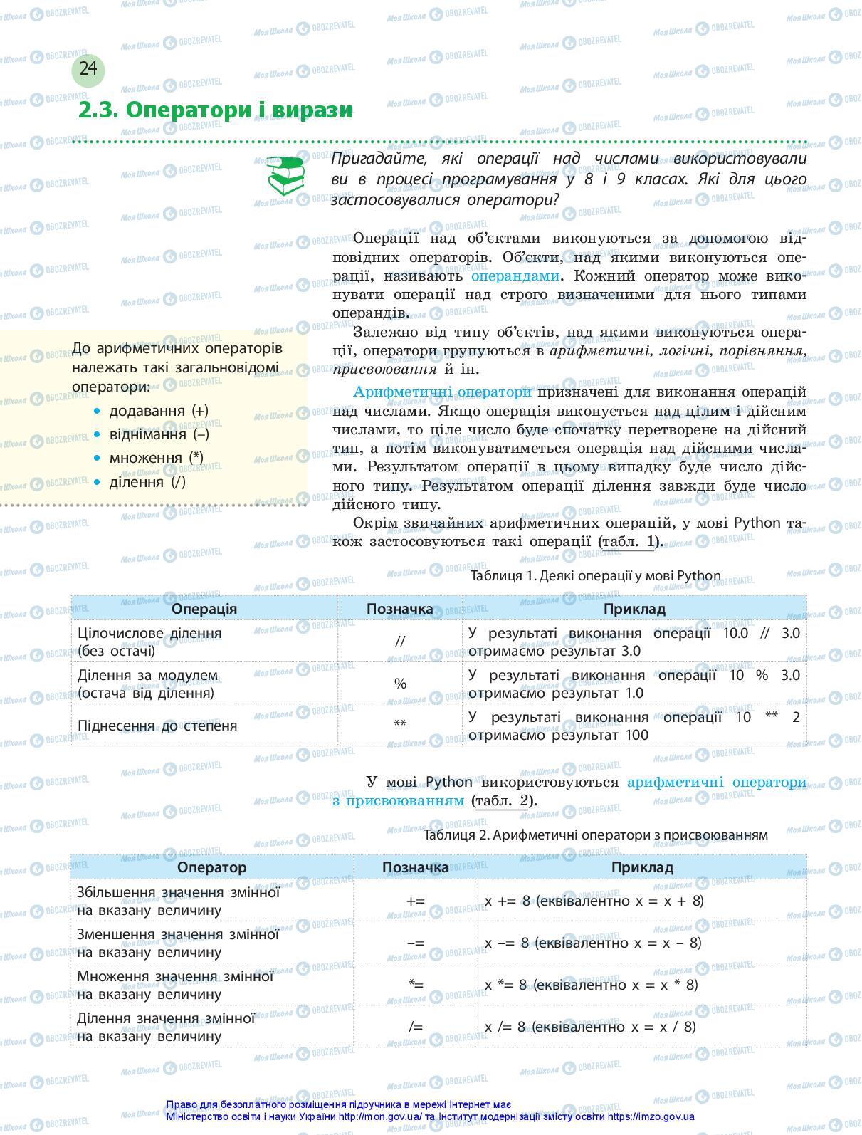 Підручники Інформатика 10 клас сторінка 24