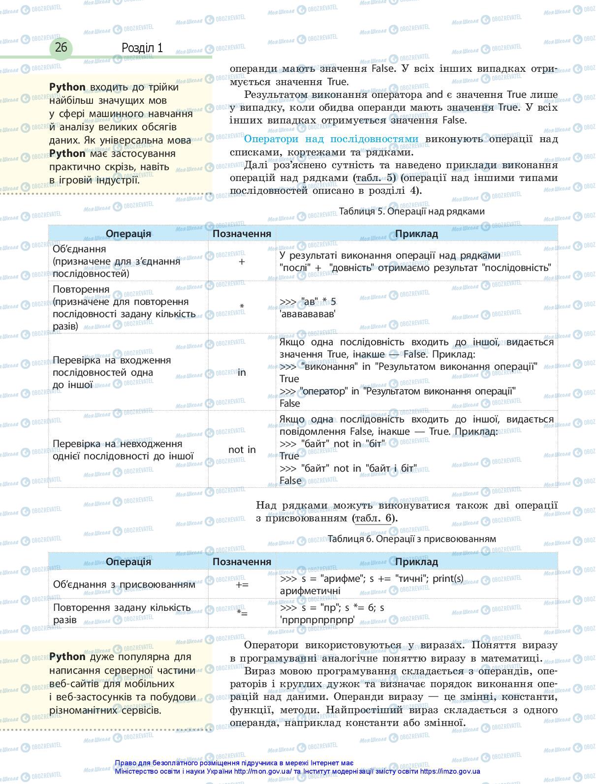 Підручники Інформатика 10 клас сторінка 26