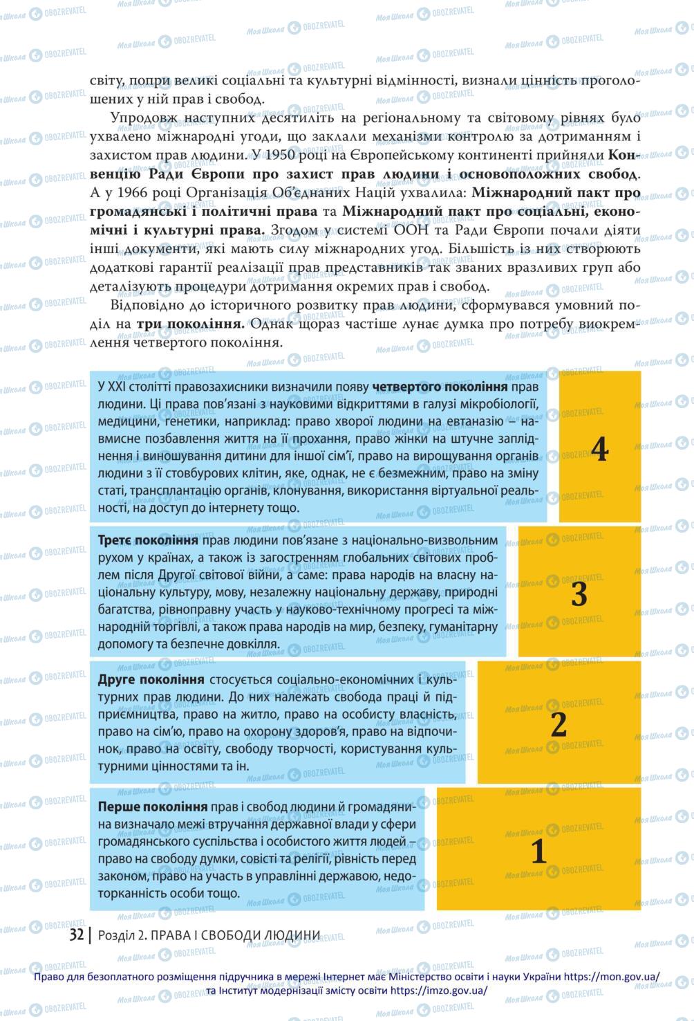 Підручники Громадянська освіта 10 клас сторінка 32